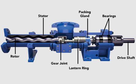 MXQ MM-Series Pumps Diagram