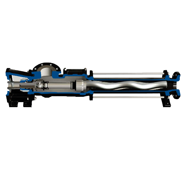 industrial progressive cavity pumps