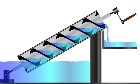 screw pump diagram