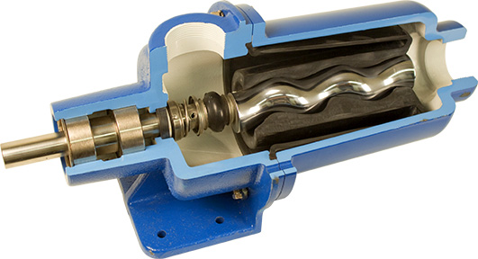 Liberty Process Progressive Cavity Pumps