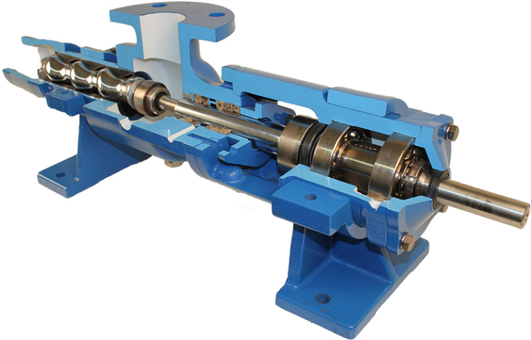 a progressive cavity pump typically has screw s quizlet