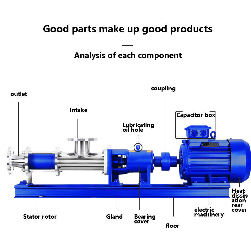 G Type Single Screw Pump